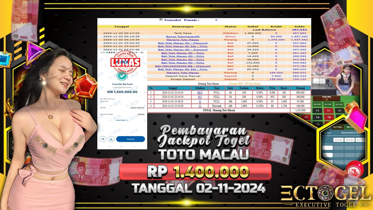 BUKTI JACKPOT TOGEL TOTO MACAU TERPERCAYA DI INDONESIA TGL 02-11-2024